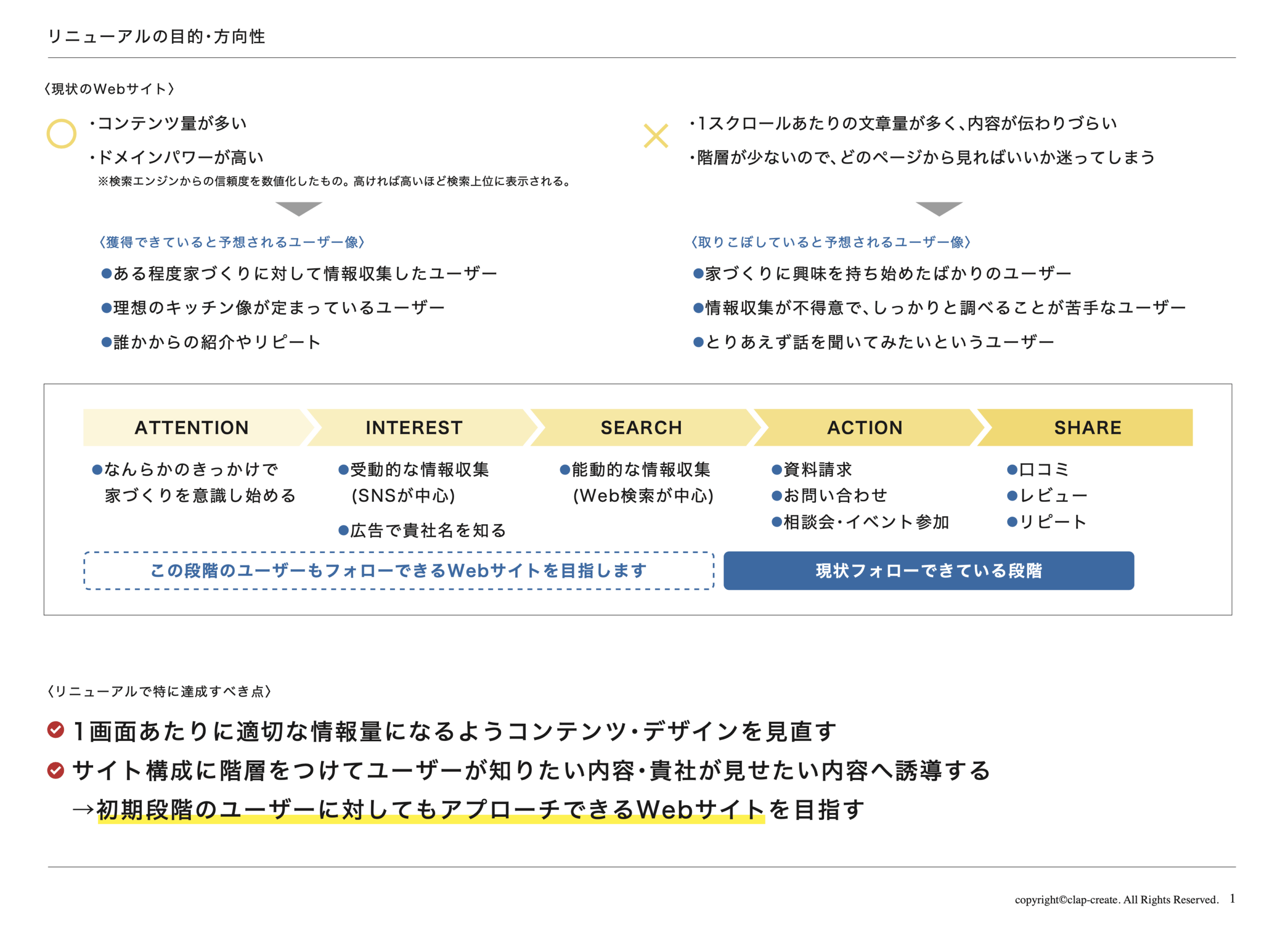 リニューアルの目的・方向性に関する資料