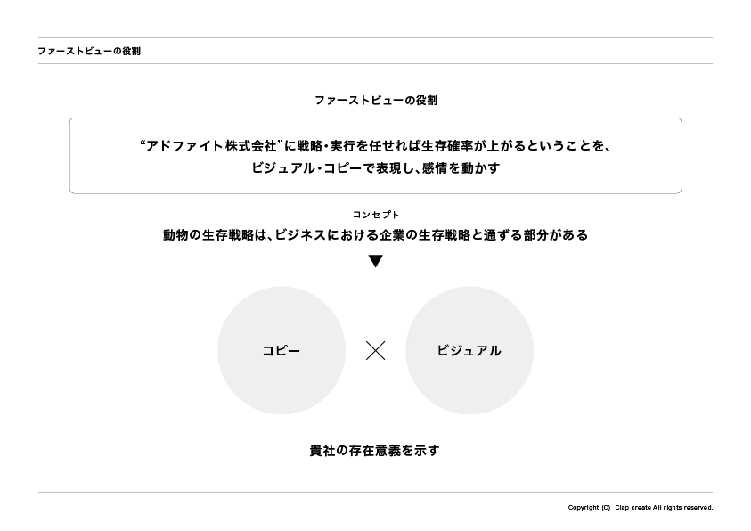 企画書3ページ目